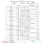 دوري انسات الطائرة "القسم الثاني"