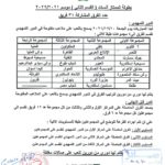 دوري انسات الطائرة "القسم الثاني"