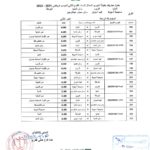 دوري انسات الطائرة "القسم الثاني"