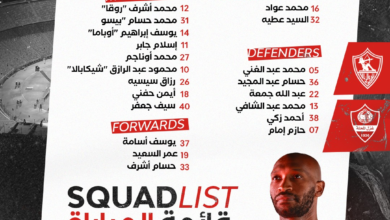 قائمة الزمالك امام غزل المحلة بكأس الرابطة