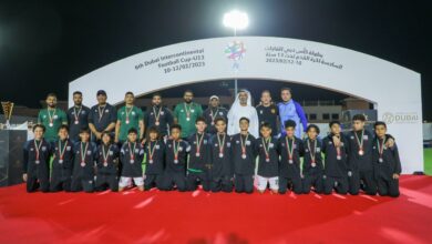 كأس دبي للقارات لكرة القدم