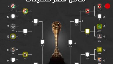 قرعة كأس مصر لسيدات كرة السلة
