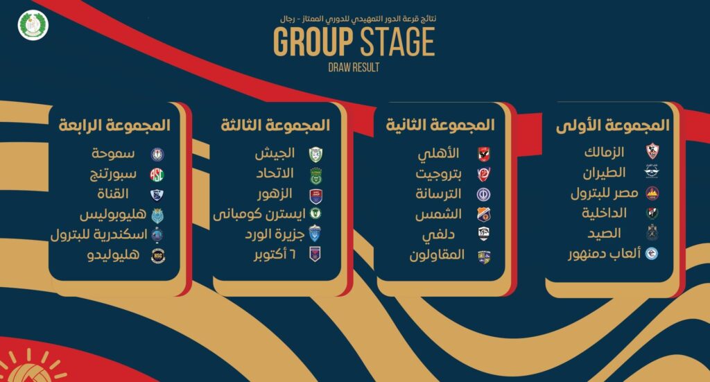 الدوري الممتاز لرجال الطائرة