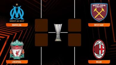 قرعة الدوري الأوروبي