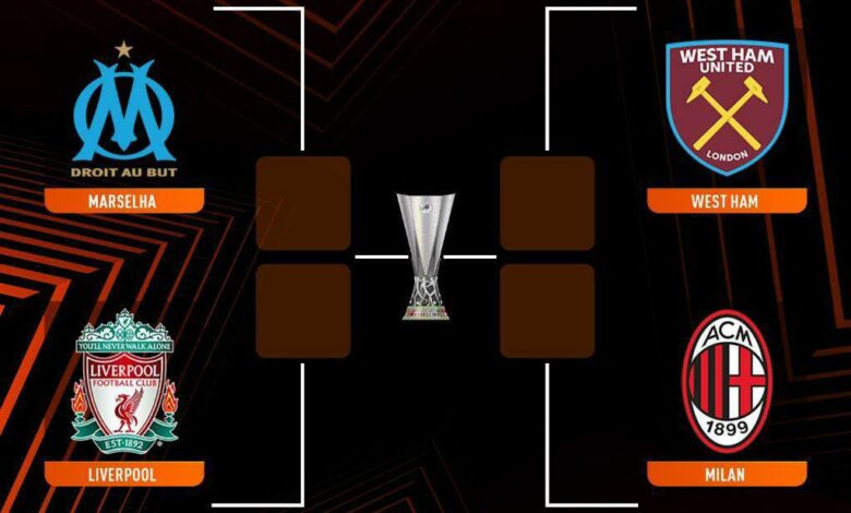 قرعة الدوري الأوروبي