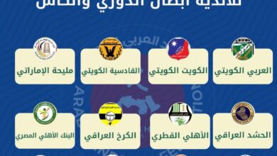 قائمة الاندية المشاركة في البطولة العربية لكرة اليد