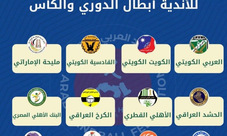 قائمة الاندية المشاركة في البطولة العربية لكرة اليد