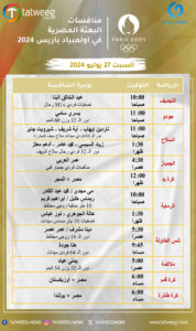 جدول منافسات البعثة المصرية السبت الموافق 27-7-2024
