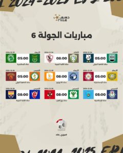 الجولة السادسة من دوري النيل